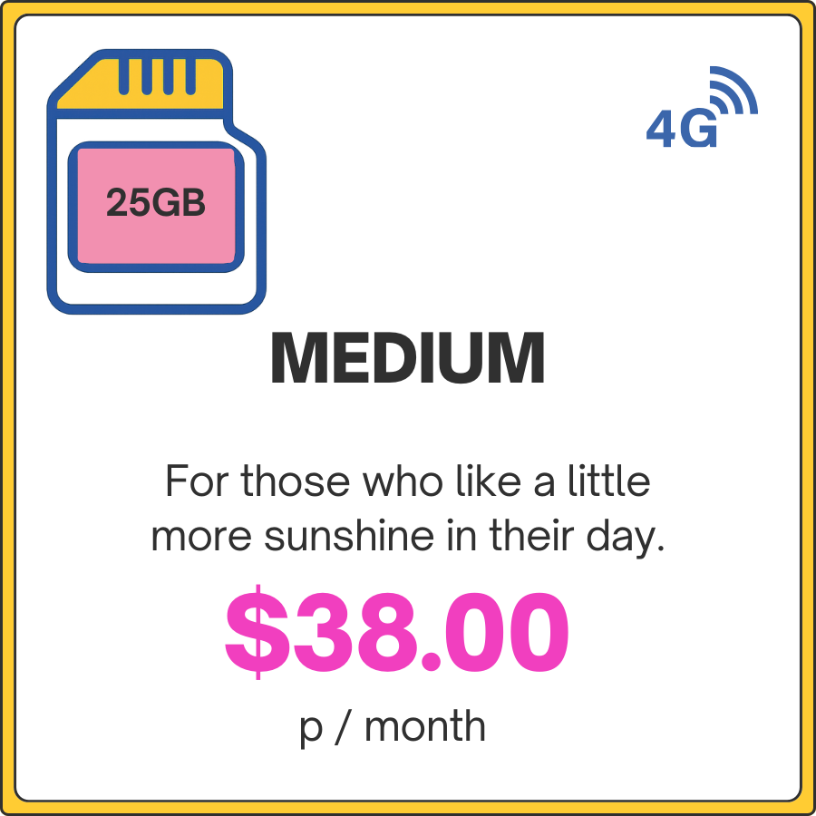 Promotional graphic for a 25GB data plan with a price tag of $38.00 per month, featuring a 4G icon and a small icon of a pink square.