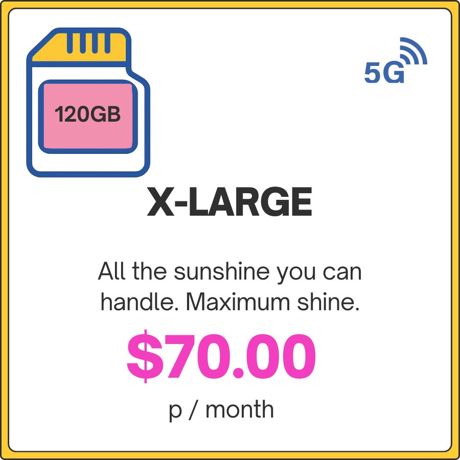 Advertisement for a 120GB storage card with 5G connectivity, priced at $70 per month.
